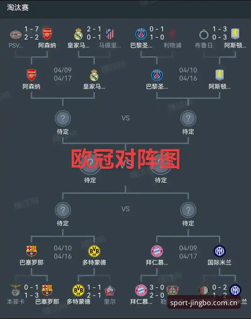 JBO官网入口 埃梅里欧联杯五冠王深度解析:三支球队缔造传奇,维拉复兴之路全面回顾